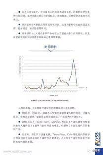 圖說中國人工智能開源軟件發展白皮書(2018): 人工智能應用軟件開發